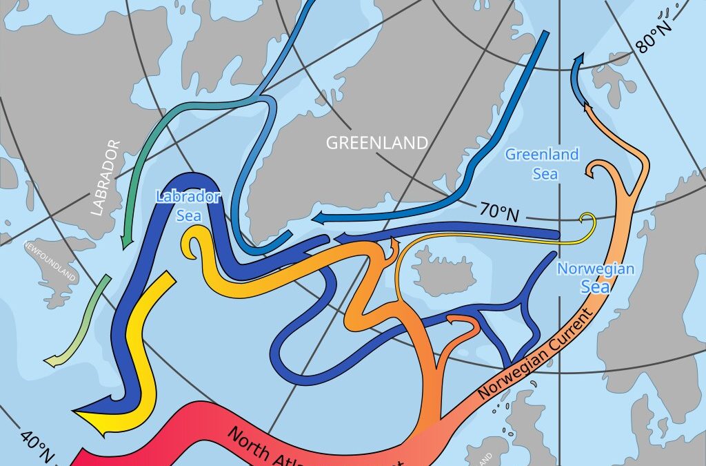The Atlantic conveyor doesn’t tip — it loses track